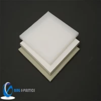 Extruded 1.5mm Transparent Rigid Clear PVC Plastic Sheet