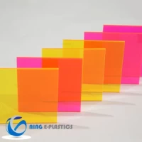 Plexiglass Sheet Transparent acrylic Sheet